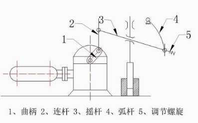 凯泉泵业|凯泉水泵|上?？獆凯泉水泵价格|凯泉水泵选型|凯泉泵业集团