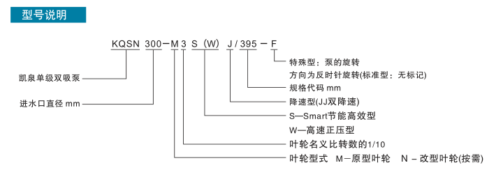 上?？靡导庞邢薰? /></p><p style=