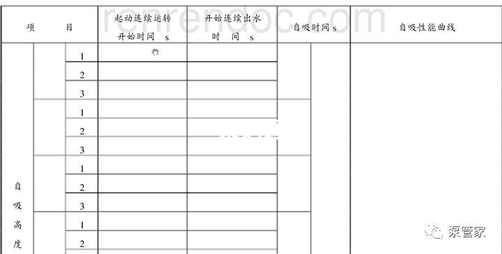 凯泉泵业|凯泉水泵|上海凯泉|凯泉水泵价格|凯泉水泵选型|凯泉泵业集团